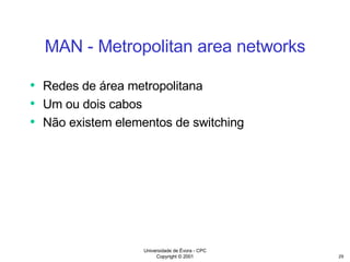 MAN - Metropolitan area networks Redes de área metropolitana Um ou dois cabos Não existem elementos de switching 