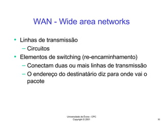 WAN - Wide area networks Linhas de transmissão Circuitos Elementos de switching (re-encaminhamento) Conectam duas ou mais linhas de transmissão O endereço do destinatário diz para onde vai o pacote 