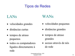 Tipos de Redes 