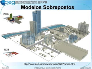 Modelos Sobrepostos http://www.esri.com/news/arcuser/0207/urban.html 1928 2006 1928 2006 