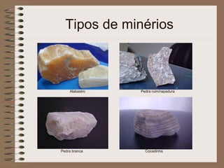 Tipos de minérios Pedra ruim/rapadura Alabastro Pedra branca Cocadinha 