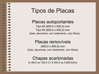 Tipos de Placas Placas autoportantes Tipo 60 (600,0 x 600,0) mm Tipo 65 (650,0 x 650,0) mm (lisas, decoraras, com isolamento, com fibras) Placas removíveis (600,0 x 600,0) mm (lisas, decoraras, com isolamento, com fibras) Chapas acartonadas (L=60,0 ou 120,0 C= 2.400,0 ou 3.600,0)mm 