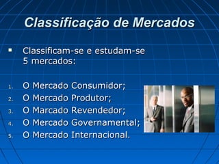 Classificação de MercadosClassificação de Mercados
 Classificam-se e estudam-seClassificam-se e estudam-se
5 mercados:5 mercados:
1.1. O Mercado Consumidor;O Mercado Consumidor;
2.2. O Mercado Produtor;O Mercado Produtor;
3.3. O Marcado Revendedor;O Marcado Revendedor;
4.4. O Mercado Governamental;O Mercado Governamental;
5.5. O Mercado Internacional.O Mercado Internacional.
 