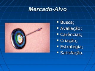 Mercado-AlvoMercado-Alvo
 Busca;Busca;
 Avaliação;Avaliação;
 Carências;Carências;
 Criação;Criação;
 Estratégia;Estratégia;
 Satisfação.Satisfação.
 