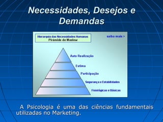 Necessidades, Desejos eNecessidades, Desejos e
DemandasDemandas
A Psicologia é uma das ciências fundamentaisA Psicologia é uma das ciências fundamentais
utilizadas no Marketing.utilizadas no Marketing.
 