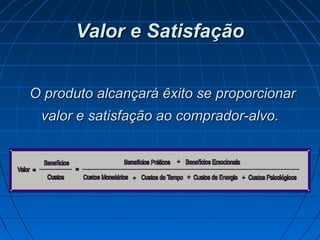 Valor e SatisfaçãoValor e Satisfação
O produto alcançará êxito se proporcionarO produto alcançará êxito se proporcionar
valor e satisfação ao comprador-alvo.valor e satisfação ao comprador-alvo.
 