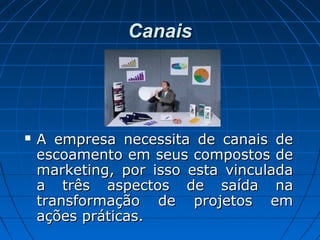 CanaisCanais
 A empresa necessita de canais deA empresa necessita de canais de
escoamento em seus compostos deescoamento em seus compostos de
marketing, por isso esta vinculadamarketing, por isso esta vinculada
a três aspectos de saída naa três aspectos de saída na
transformação de projetos emtransformação de projetos em
ações práticas.ações práticas.
 