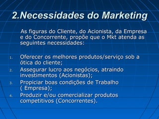 2.Necessidades do Marketing2.Necessidades do Marketing
As figuras do Cliente, do Acionista, da EmpresaAs figuras do Cliente, do Acionista, da Empresa
e do Concorrente, propõe que o Mkt atenda ase do Concorrente, propõe que o Mkt atenda as
seguintes necessidades:seguintes necessidades:
1.1. Oferecer os melhores produtos/serviço sob aOferecer os melhores produtos/serviço sob a
ótica do cliente;ótica do cliente;
2.2. Assegurar lucro aos negócios, atraindoAssegurar lucro aos negócios, atraindo
investimentos (Acionistas);investimentos (Acionistas);
3.3. Propiciar boas condições de TrabalhoPropiciar boas condições de Trabalho
( Empresa);( Empresa);
4.4. Produzir e/ou comercializar produtosProduzir e/ou comercializar produtos
competitivos (Concorrentes).competitivos (Concorrentes).
 