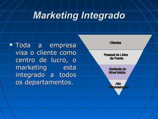 Marketing IntegradoMarketing Integrado
 Toda a empresaToda a empresa
visa o cliente comovisa o cliente como
centro de lucro, ocentro de lucro, o
marketing estamarketing esta
integrado a todosintegrado a todos
os departamentos.os departamentos.
 