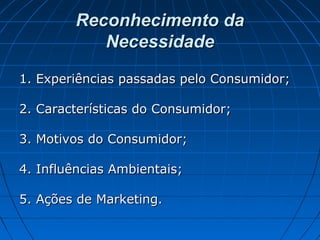 Reconhecimento daReconhecimento da
NecessidadeNecessidade
1. Experiências passadas pelo Consumidor;1. Experiências passadas pelo Consumidor;
2. Características do Consumidor;2. Características do Consumidor;
3. Motivos do Consumidor;3. Motivos do Consumidor;
4. Influências Ambientais;4. Influências Ambientais;
5. Ações de Marketing.5. Ações de Marketing.
 