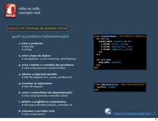 Introdução ao Ruby On Rails