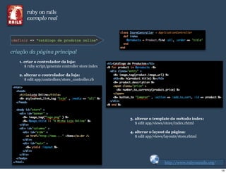 Introdução ao Ruby On Rails