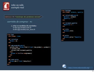 Introdução ao Ruby On Rails