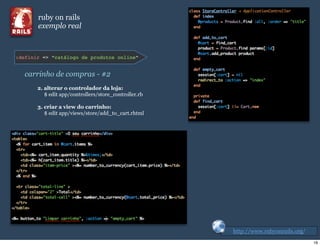 Introdução ao Ruby On Rails
