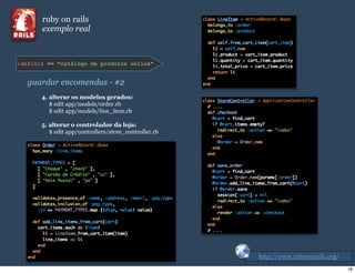 Introdução ao Ruby On Rails