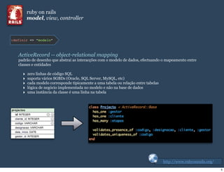 Introdução ao Ruby On Rails