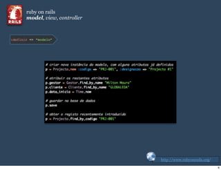 Introdução ao Ruby On Rails