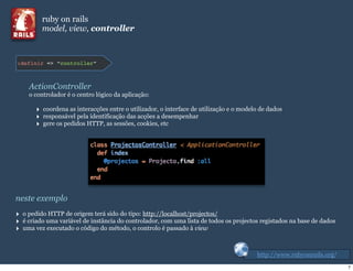 Introdução ao Ruby On Rails