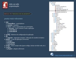 Introdução ao Ruby On Rails