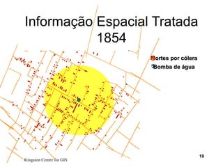 Kingston Centre for GIS
18
Informação Espacial Tratada
1854
•Mortes por cóleraMortes por cólera
•Bomba de águaBomba de água
•+
 
