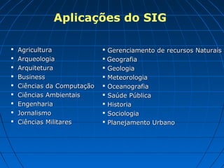  AgriculturaAgricultura
 ArqueologiaArqueologia
 ArquiteturaArquitetura
 BusinessBusiness
 Ciências da ComputaçãoCiências da Computação
 Ciências AmbientaisCiências Ambientais
 EngenhariaEngenharia
 JornalismoJornalismo
 Ciências MilitaresCiências Militares
Aplicações do SIG
 Gerenciamento de recursos NaturaisGerenciamento de recursos Naturais
 GeografiaGeografia
 GeologiaGeologia
 MeteorologiaMeteorologia
 OceanografiaOceanografia
 Saúde PúblicaSaúde Pública
 HistoriaHistoria
 SociologiaSociologia
 Planejamento UrbanoPlanejamento Urbano
 