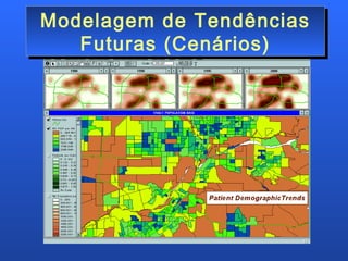 Modelagem de Tendências
Futuras (Cenários)
Modelagem de Tendências
Futuras (Cenários)
 