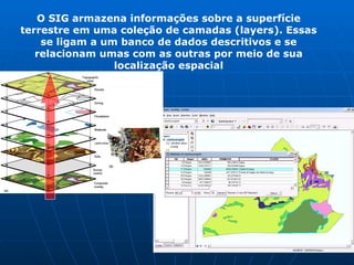O SIG armazena informações sobre a superfície terrestre em uma coleção de camadas (layers). Essas se ligam a um banco de dados descritivos e se relacionam umas com as outras por meio de sua localização espacial 