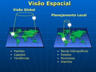 Bacias Hidrográficas Estados Municípios Distritos Visão Espacial Padrões Ligações Tendências Planejamento Local Visão Global 