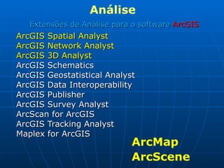 Análise ArcGIS Spatial Analyst ArcGIS Network Analyst  ArcGIS 3D Analyst  ArcGIS Schematics  ArcGIS Geostatistical Analyst  ArcGIS Data Interoperability  ArcGIS Publisher  ArcGIS Survey Analyst  ArcScan for ArcGIS  ArcGIS Tracking Analyst  Maplex for ArcGIS  Extensões de Análise para o software  ArcGIS ArcMap ArcScene 