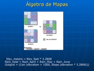 Elev_meters = Elev_feet * 3.2808 Rain_total = Rain_April + Rain_May + Rain_June Outgrid = (Con (elevation > 1000, Slope (elevation * 3.2808)))  Álgebra de Mapas 