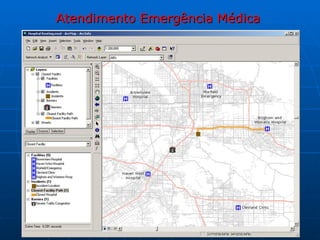 Atendimento Emergência Médica 