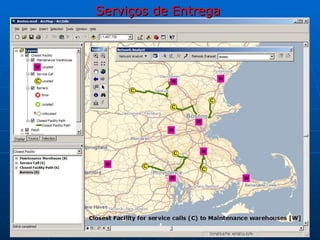 Serviços de Entrega 