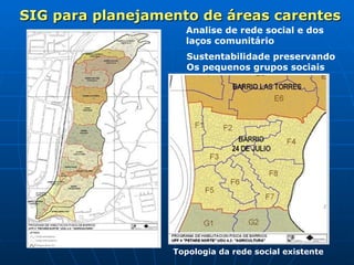 Sustentabilidade preservando  Os pequenos grupos sociais Analise de rede social e dos laços comunitário Topologia da rede social existente SIG para planejamento de áreas carentes 