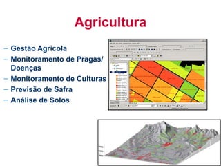 Agricultura Gestão Agrícola Monitoramento de Pragas/Doenças Monitoramento de Culturas Previsão de Safra Análise de Solos 