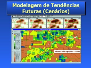 Modelagem de Tendências Futuras (Cenários) 