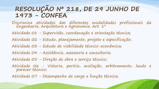 RESOLUÇÃO Nº 218, DE 29 JUNHO DE
1973 - CONFEA

Discrimina atividades das diferentes modalidades profissionais da
Engenharia, Arquitetura e Agronomia. Art. 1º
Atividade 01 - Supervisão, coordenação e orientação técnica;
Atividade 02 - Estudo, planejamento, projeto e especificação;
Atividade 03 - Estudo de viabilidade técnico-econômica;
Atividade 04 - Assistência, assessoria e consultoria;

Atividade 05 - Direção de obra e serviço técnico;
Atividade 06 - Vistoria, perícia, avaliação, arbitramento, laudo e
parecer técnico;

Atividade 07 - Desempenho de cargo e função técnica;

 