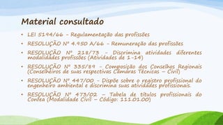 Material consultado
• LEI 5194/66 - Regulamentação das profissões
• RESOLUÇÃO Nº 4.950 A/66 - Remuneração das profissões
• RESOLUÇÃO Nº 218/73 - Discrimina atividades
modalidades profissões (Atividades de 1-14)

diferentes

• RESOLUÇÃO Nº 335/89 - Composição dos Conselhos Regionais
(Conselheiros de suas respectivas Câmaras Técnicas – Civil)
• RESOLUÇÃO Nº 447/00 - Dispõe sobre o registro profissional do
engenheiro ambiental e discrimina suas atividades profissionais.
• RESOLUÇÃO Nº 473/02 – Tabela de títulos profissionais do
Confea (Modalidade Civil – Código: 111.01.00)

 