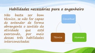 Habilidades necessárias para o engenheiro
Não basta ser bom
técnico, se não for capaz
de entender de forma
abrangente o sentido da
atividade
que
está
exercendo,
por
meio
dessas três habilidades
interconectadas

Conceitual

Técnica

Humana

 
