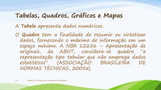 Tabelas, Quadros, Gráficos e Mapas
A Tabela apresenta dados numéricos.
O Quadro tem a finalidade de resumir ou sintetizar
dados, fornecendo o máximo de informação em um
espaço mínimo. A NBR 12256 – Apresentação de
originais, da ABNT, considera-se quadro “a
representação tipo tabular que não emprega dados
estatísticos”
(ASSOCIAÇÃO
BRASILEIRA
DE
NORMAS TÉCNICAS, 2005a).
39

Projeto de Pesquisa em Engenharia Ambiental

 