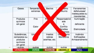 44

Projeto de Pesquisa em Engenharia Ambiental

 