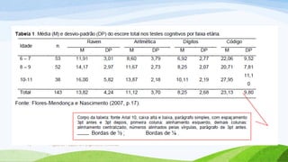 45

Projeto de Pesquisa em Engenharia Ambiental

 