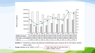 48

Projeto de Pesquisa em Engenharia Ambiental

 