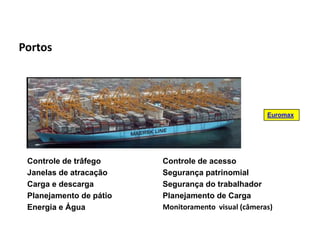 Automação da Produção

  Portos




                                                                                  Euromax




     Controle de trâfego                              Controle de acesso
     Janelas de atracação                             Segurança patrinomial
     Carga e descarga                                 Segurança do trabalhador
     Planejamento de pátio                            Planejamento de Carga
     Energia e Água                                   Monitoramento visual (câmeras)


Os slides seguintes foram adaptados de Kirrmann/ABB
 