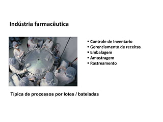 Automação da Produção

  Indústria farmacêutica

                                                       Controle de Inventario
                                                       Gerenciamento de receitas
                                                       Embalagem
                                                       Amostragem
                                                       Rastreamento




   Típica de processos por lotes / bateladas




Os slides seguintes foram adaptados de Kirrmann/ABB
 