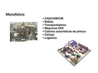 Automação da Produção

  Manufatura
                                                CAD/CAM/CIM
                                                Robôs,
                                                Transportadores
                                                Máquinas CNC
                                                Cabines automáticas de pintura
                                                Células
                                                Logistica.




Os slides seguintes foram adaptados de Kirrmann/ABB
 