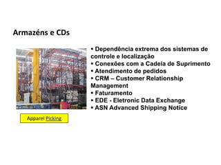 Automação da Produção

  Armazéns e CDs
                                             Dependência extrema dos sistemas de
                                            controle e localização
                                             Conexões com a Cadeia de Suprimento
                                             Atendimento de pedidos
                                             CRM – Customer Relationship
                                            Management
                                             Faturamento
                                             EDE - Eletronic Data Exchange
                                             ASN Advanced Shipping Notice
          Apparel Picking




Os slides seguintes foram adaptados de Kirrmann/ABB
 