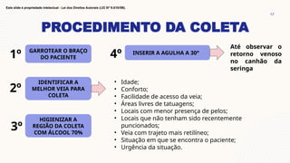 PROCEDIMENTO DA COLETA
17
Este slide é propriedade intelectual - Lei dos Direitos Autorais (LEI Nº 9.610/98).
GARROTEAR O BRAÇO
DO PACIENTE
IDENTIFICAR A
MELHOR VEIA PARA
COLETA
HIGIENIZAR A
REGIÃO DA COLETA
COM ÁLCOOL 70%
INSERIR A AGULHA A 30°
• Idade;
• Conforto;
• Facilidade de acesso da veia;
• Áreas livres de tatuagens;
• Locais com menor presença de pelos;
• Locais que não tenham sido recentemente
puncionados;
• Veia com trajeto mais retilíneo;
• Situação em que se encontra o paciente;
• Urgência da situação.
Até observar o
retorno venoso
no canhão da
seringa
1º
2º
3º
4º
 