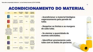 ACONDICIONAMENTO DO MATERIAL
19
Este slide é propriedade intelectual - Lei dos Direitos Autorais (LEI Nº 9.610/98).
- Acondicionar o material biológico
vagarosamente pela parede do
tubo;
- Respeitar os limites e as margens
de cada tubo;
- Se atentar a quantidade de
exames solicitados;
- Identificar previamente cada
tubo com os dados do paciente;
 