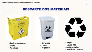 DESCARTE DOS MATERIAIS
22
Este slide é propriedade intelectual - Lei dos Direitos Autorais (LEI Nº 9.610/98).
- Perfurocortantes
- Vidro
- Agulhas
- Seringas
- Luvas
- Algodões
- Papel
- Luvas não
contaminadas
- Resíduos comuns
 