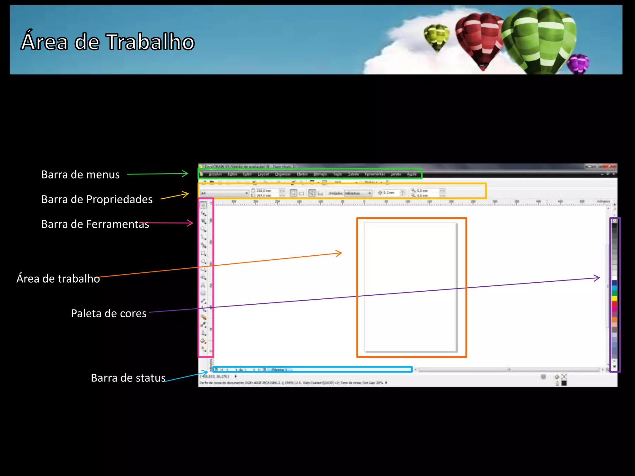 Área de TrabalhoBarra de menusBarra de PropriedadesBarra de FerramentasÁrea de trabalhoPaleta de coresBarra de status